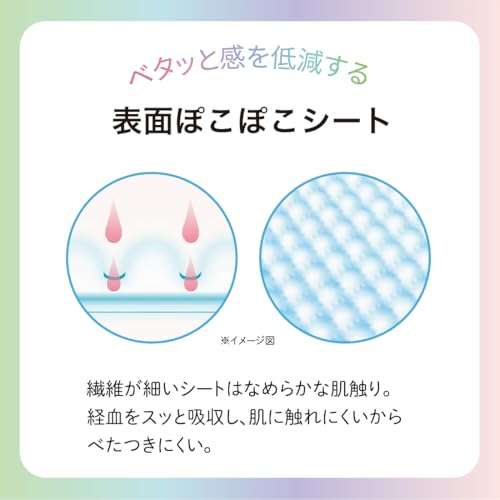 Ellis Bare Skin Feel Kimochi pad and packaging detail