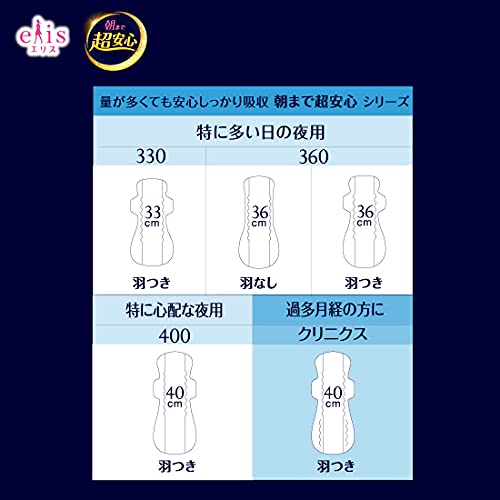Ellis Safe Night Until Morning 40cm 10pc – product detail