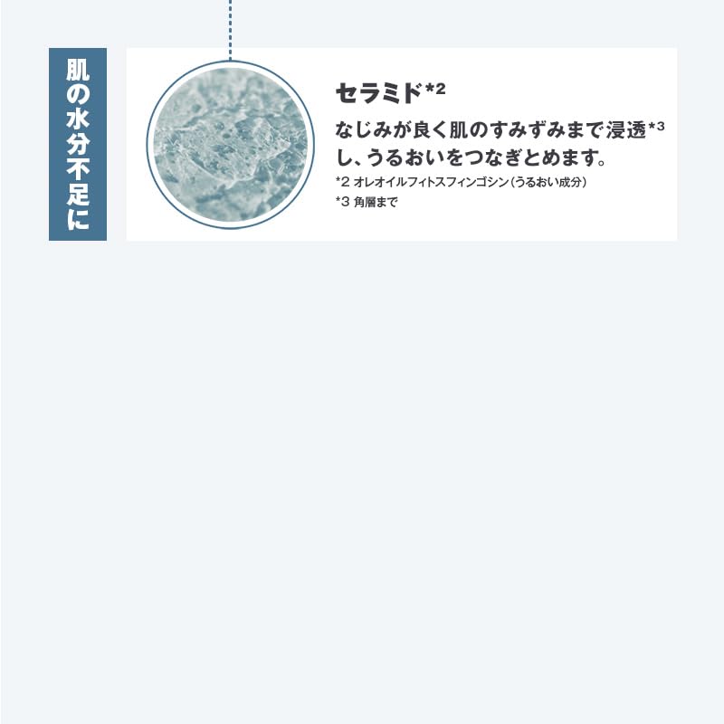 MUJI Medicated Clear Care Moisturising Milk, Quasi-Drug Emulsion with Dipotassium Glycyrrhizate and Ten Plant Extracts, 50 mL, 180 mL Refill and 200 mL