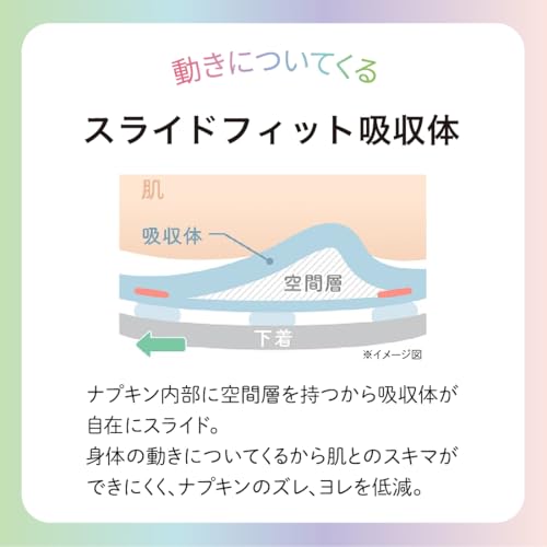 Ellis Bare Skin Feel Kimochi brown wrapper packaging