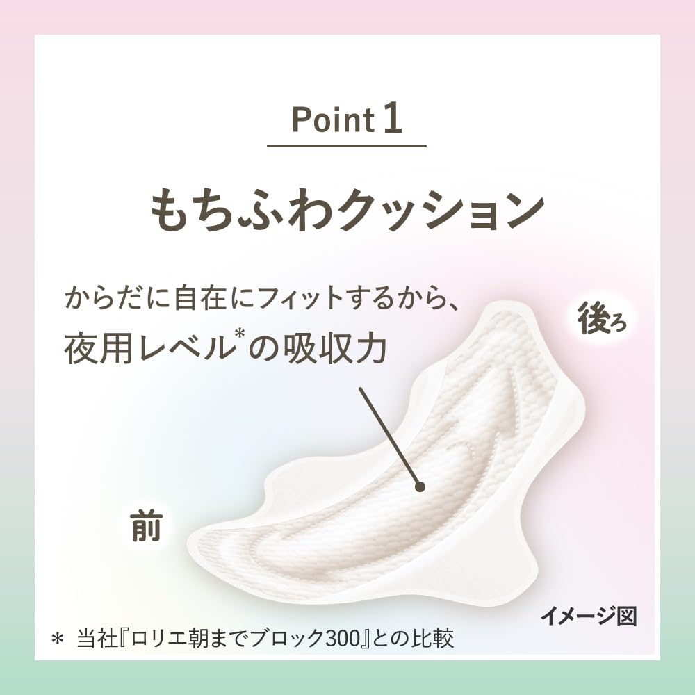 Kao Laurier Happy Skin Mochifuwa Fit Daytime Sanitary Napkins With Wings, 3-Pack Sets, 22.5 / 25 / 30 cm