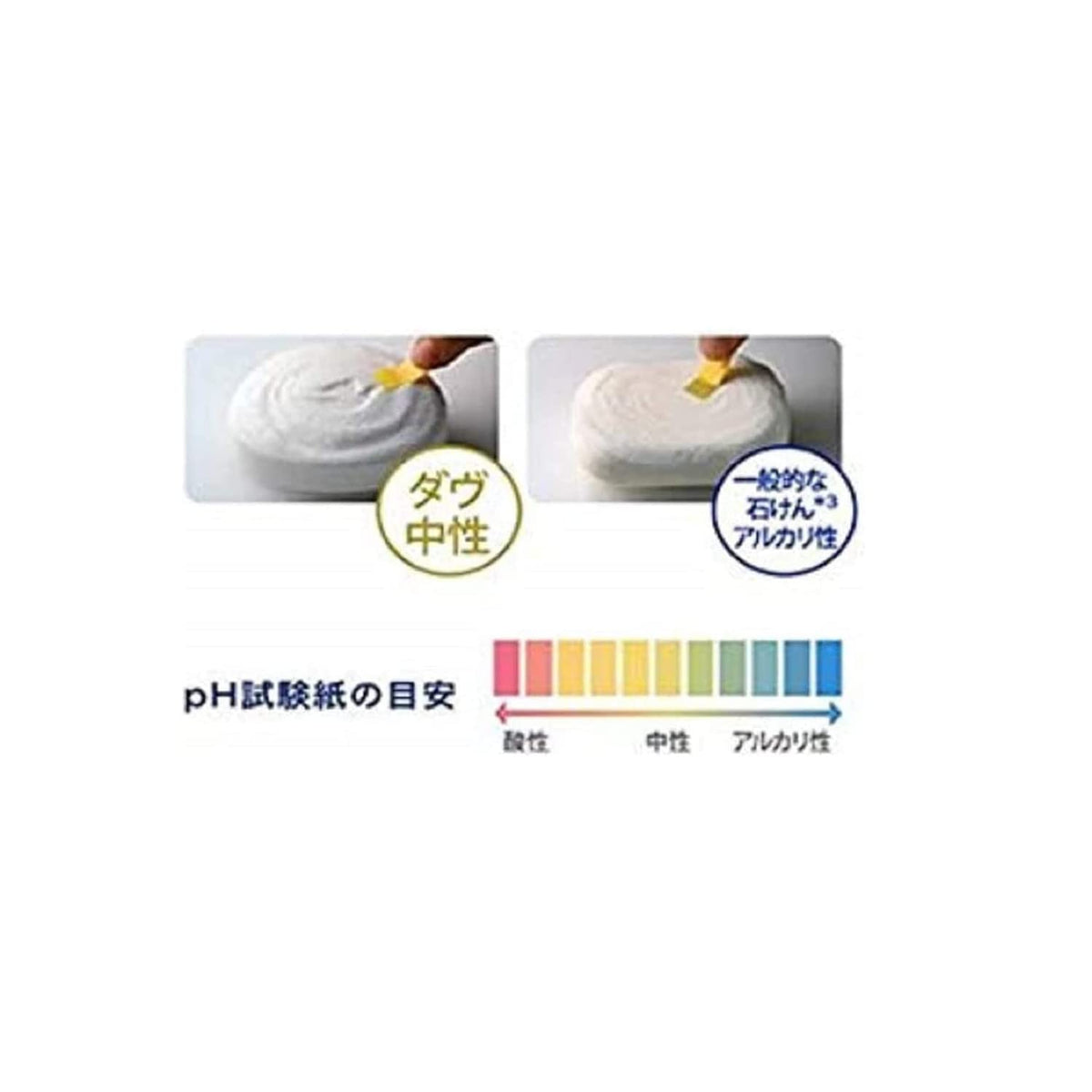Dove Beauty Cream Bar – 85 g × 2 — source image 4