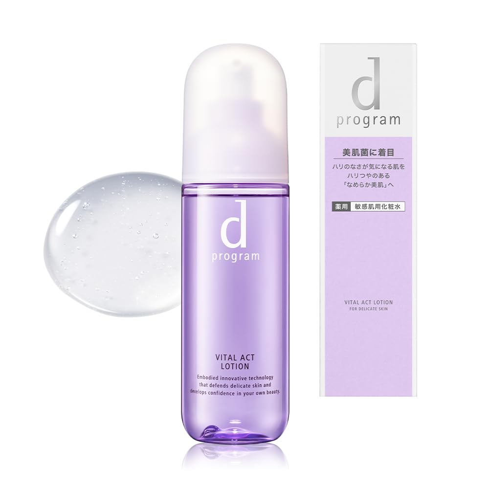 Medicated Aging-Care Facial Lotion For Sensitive Skin, Pump Or Refill