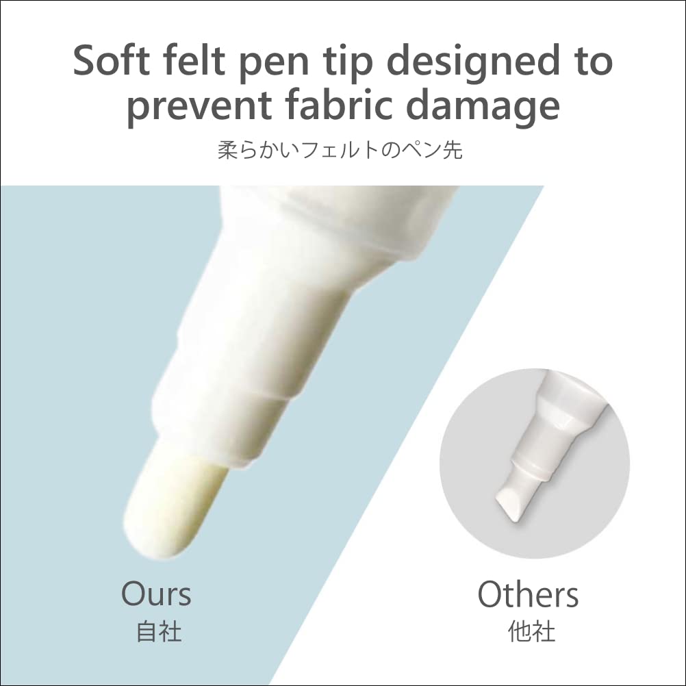 Leonis Fray & Run Stopper Felt Pen, Stops Stocking Runs, Fabric Fraying and Loose Buttons, 12 mL, 1, 3 or 5 Pens