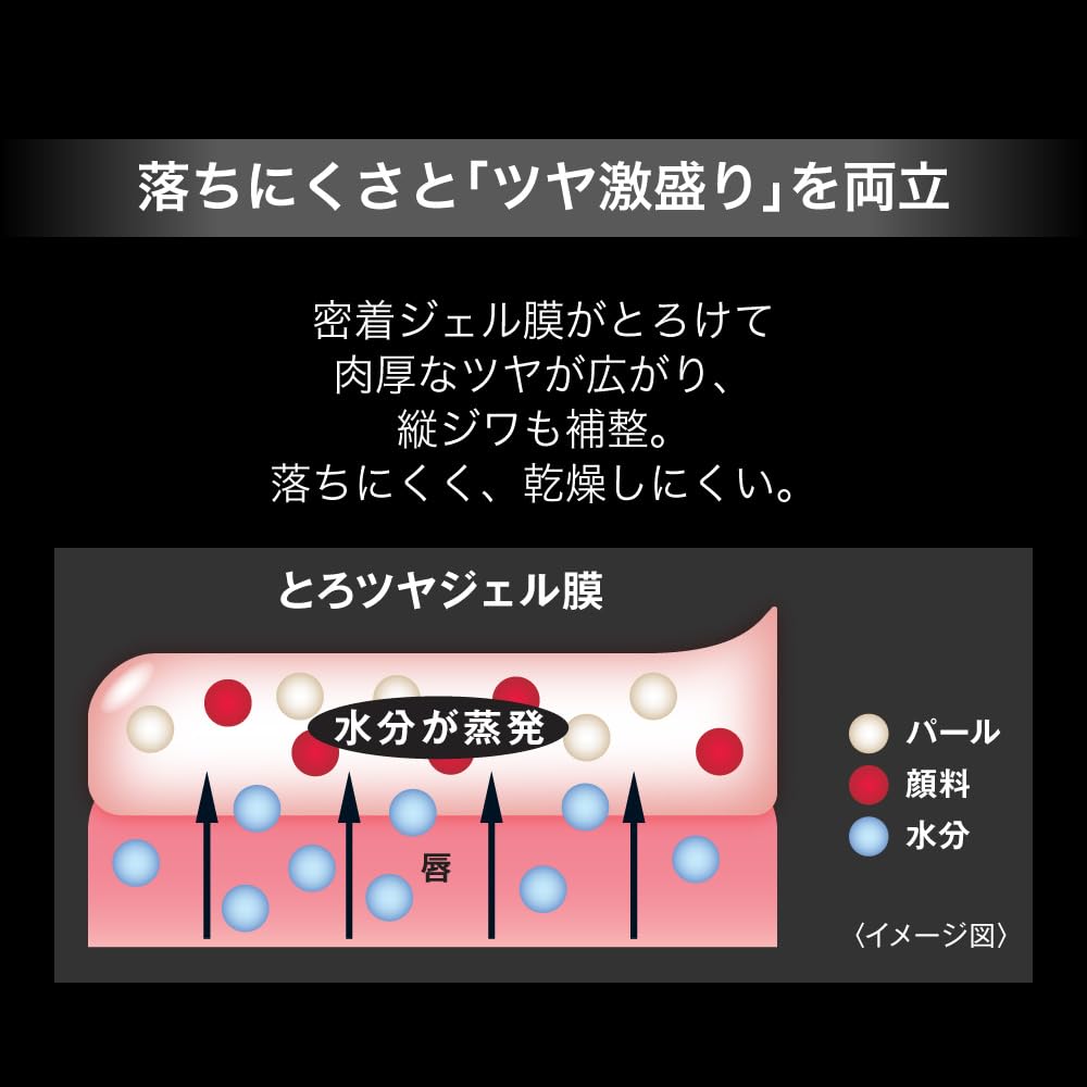 Melting Gloss Pencil Lipstick with Gel Film Colour, Hyaluronic Acid, Long-Wear Super Glossy Lip, 2 Shades