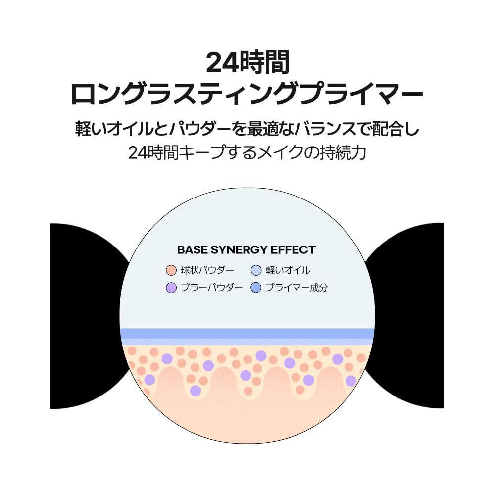 ABOUT TONE Blur Lasting Stick Primer — Powder‑Particle Oil‑Absorbing Stick