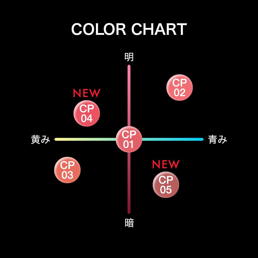 Kate Lip Monster Crystal Pod Liquid Lipstick, Transparent Glossy Gel Film Lip Colour with Long-Lasting Moisture, 5 Shades CP01 to CP05, 6 g