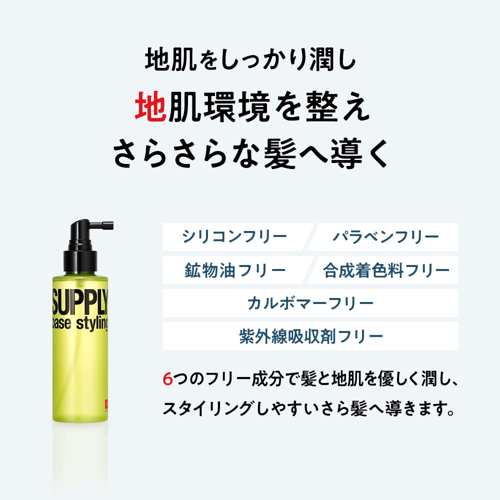 LIPPS Supply Base Styling Scalp Lotion 150 mL, Moisturizing Head Lotion with Plant Extracts and Grass Mint Scent