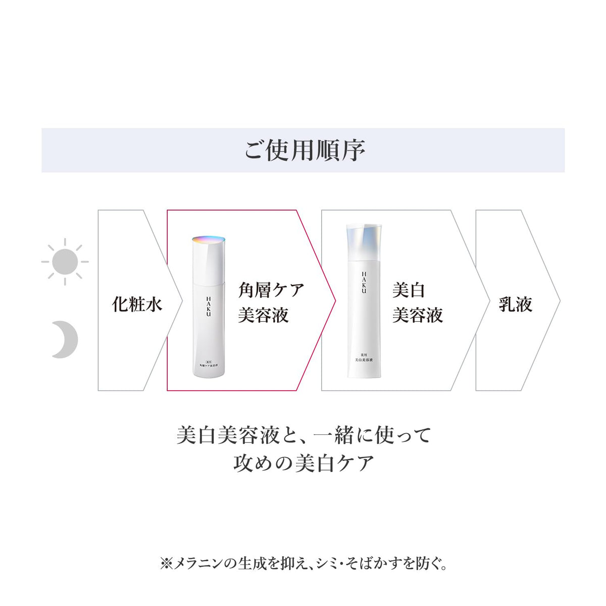 Shiseido HAKU Medicated Stratum-Care Serum