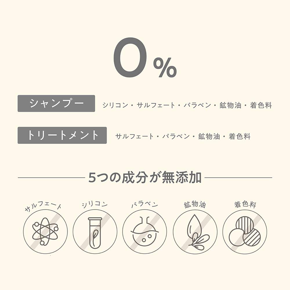 Hair Recipe Wanomi Tsurun Ginger and Lemon Non-Silicone Shampoo 350 mL