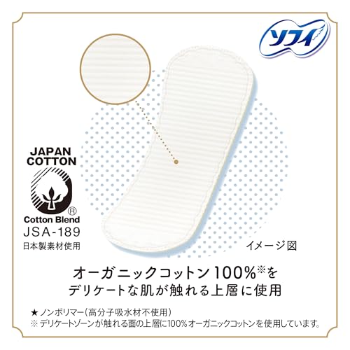Sofy Pantierina O Ganic Cotton Unscented Panty Liners