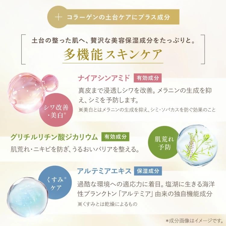 FANCL Toiro Vitalizing Milk Refill — Niacinamide-Collagen Care