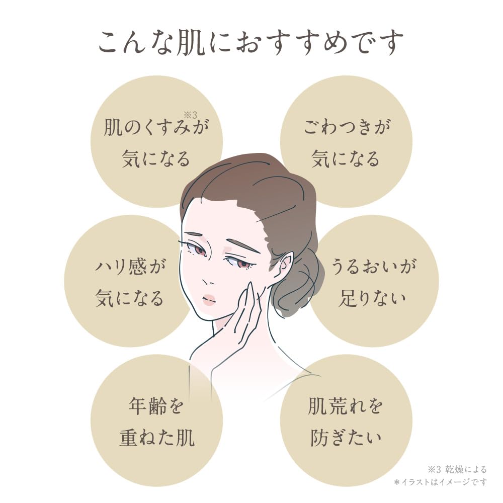 TBC FGF — 30 mL High‑Potency Rejuvenating-Serum