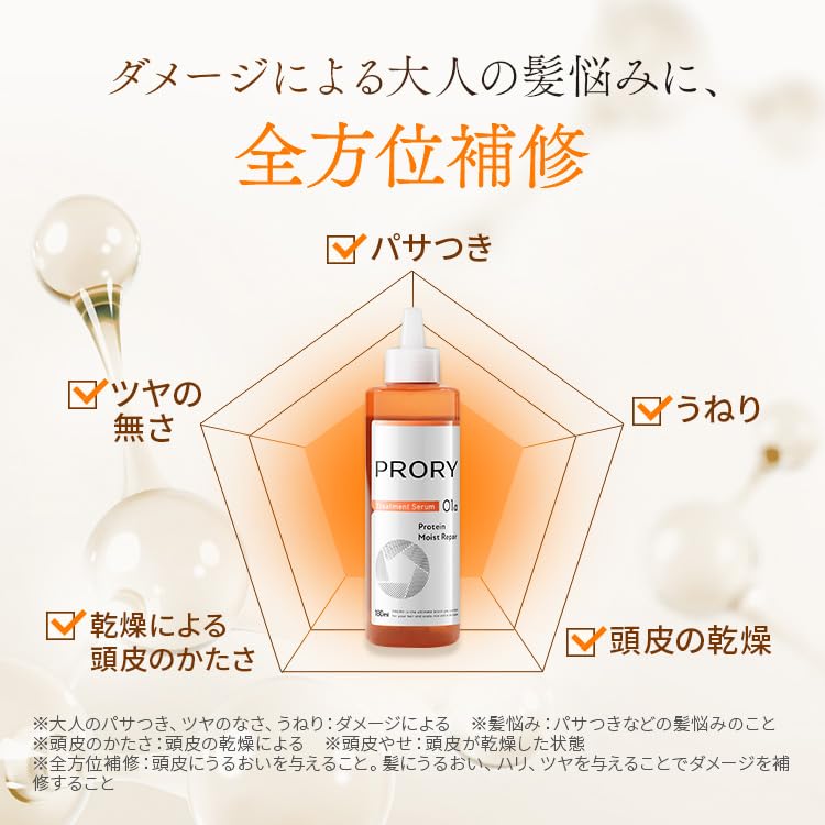 Prory Moist Repair Treatment Serum Mini 30 mL (3 Uses), Protein Rinse-Off Hair and Scalp Serum for Dry, Frizzy, Damaged Hair, White Tea Blossom Scent