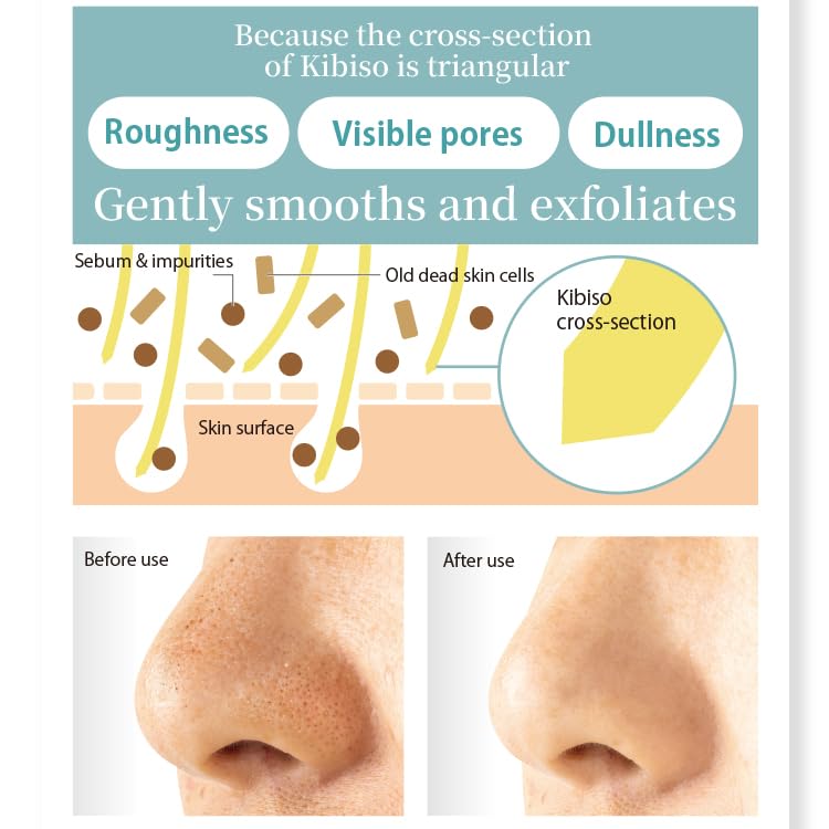 Silk Face Mitten, 100% Silk Kibiso Face Washing Mitt for Gentle Exfoliation, Off-White, 10.5 x 10 cm, Made in Japan