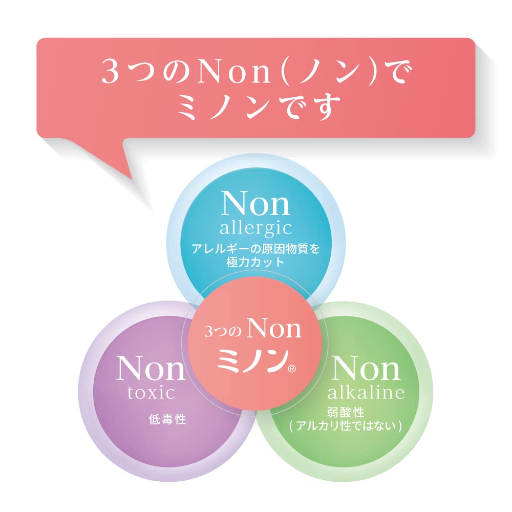 Mino Skin Soap 80g Solid Facial Cleanser — source image 12