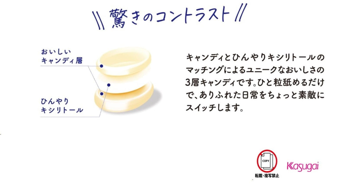 Kasugai Xylitol Crystal Milk Mint Throat Candy, 71 g