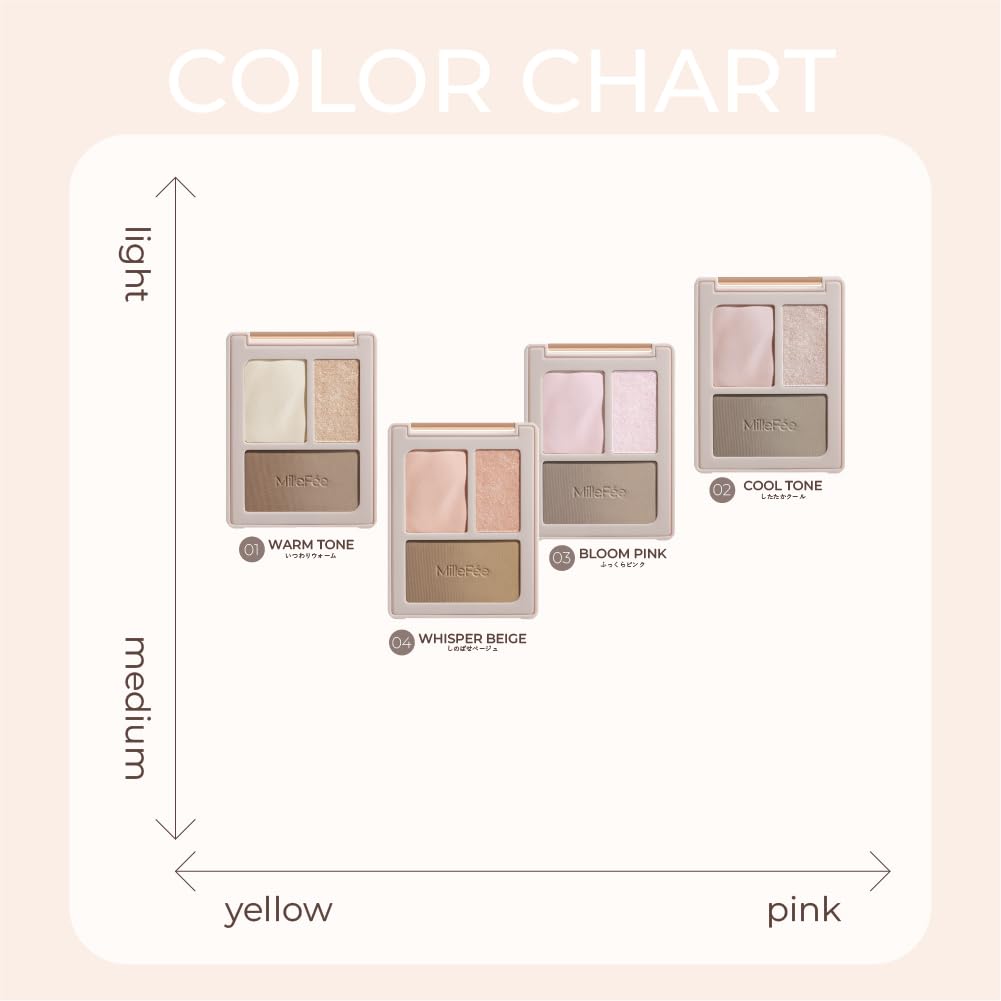 Perfect Contour Palette, Matte Highlight, Glow Highlight and Shading Face Palette with Mirror, 4 Shades