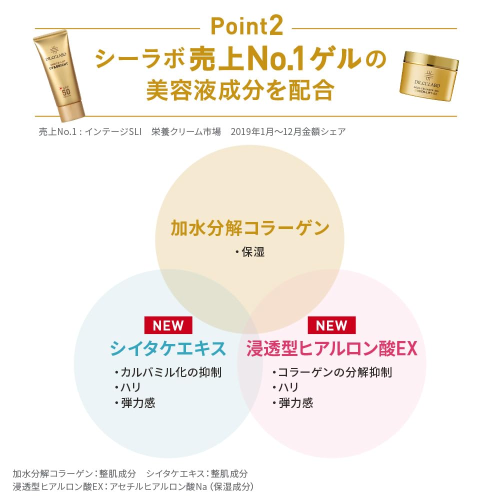 Dr.Ci:Labo Enrich-Lift UV and Bright Sunscreen Cream SPF50 PA++++, Light Purple Colour-Correcting Sun Protection for Face, 40 g