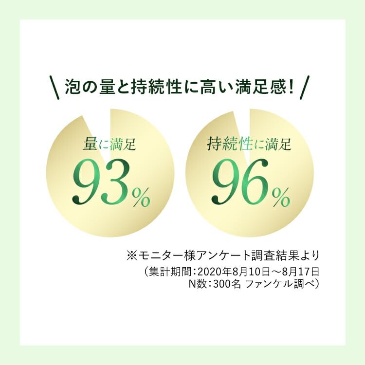 FANCL Tsuyagoromo Vital Volume Treatment — Gagome-Kelp Conditioning