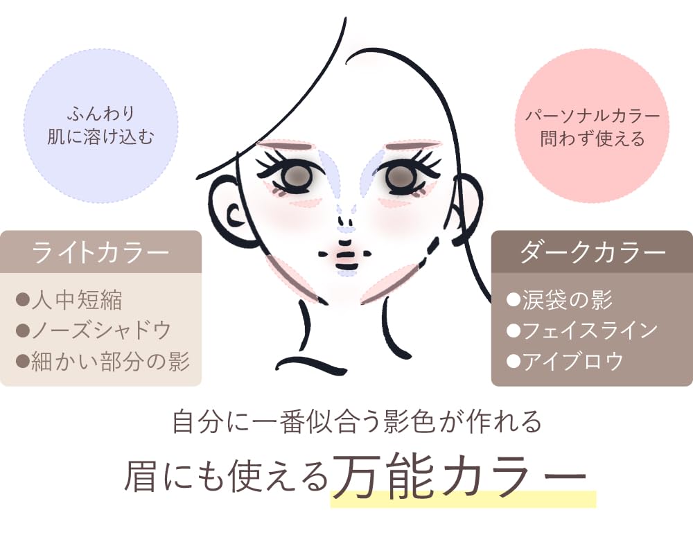 Shadow Master Two-Colour Point Shading Palette, Natural, Light and Dark Contour Powder for Nose, Under-Eye, Philtrum and Jawline