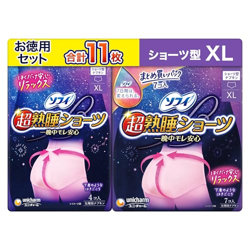 Sofy Super Deep Sleep Panties absorbency and fit infographic