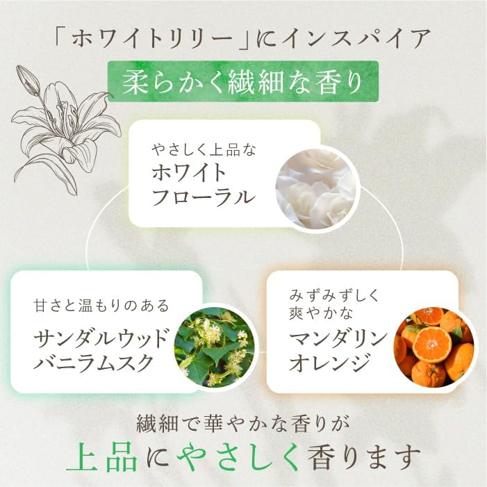 White Lily fragrance note breakdown
