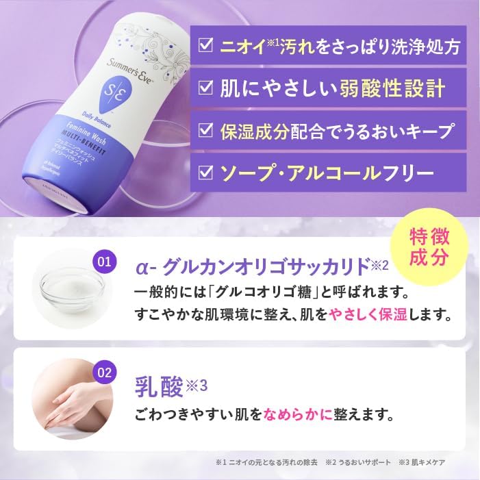Formula checklist and featured ingredients