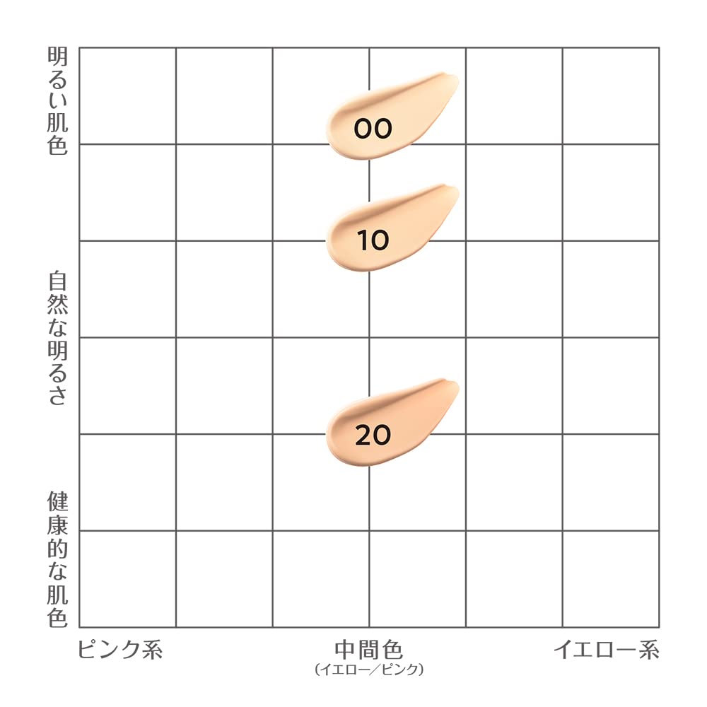 Cezanne Mineral Cover BB Cream N 30 g, SPF29 PA+++ High-Cover Serum-Type BB Cream in 3 Shades, Waterproof and Soap-Washable, Fragrance-Free, Made in Japan