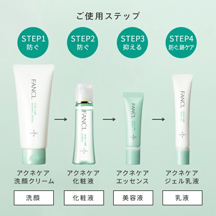 FANCL Acne Care Collection — Four-Product Medicated Routine