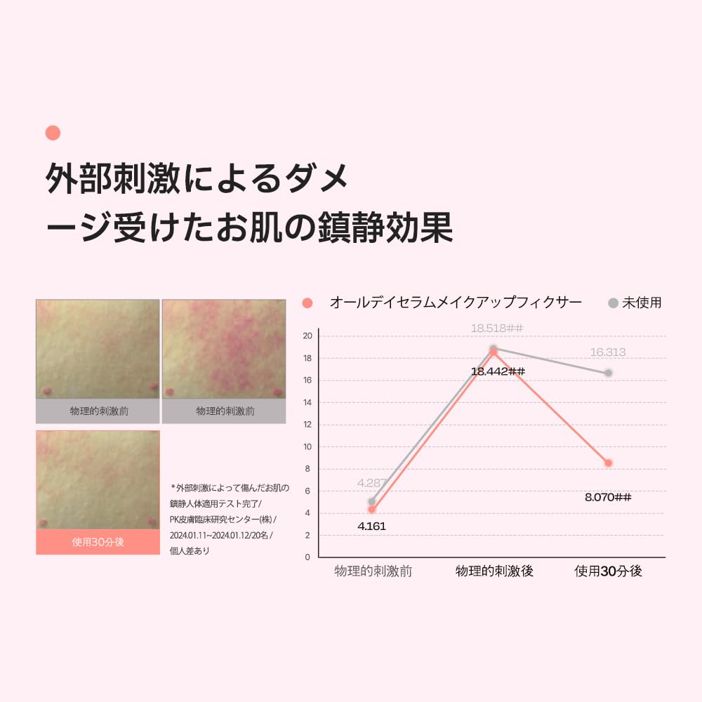 d'Alba Piedmont Day Serum Make-up Fixer — Propellant‑free Ultra‑Fine Mist