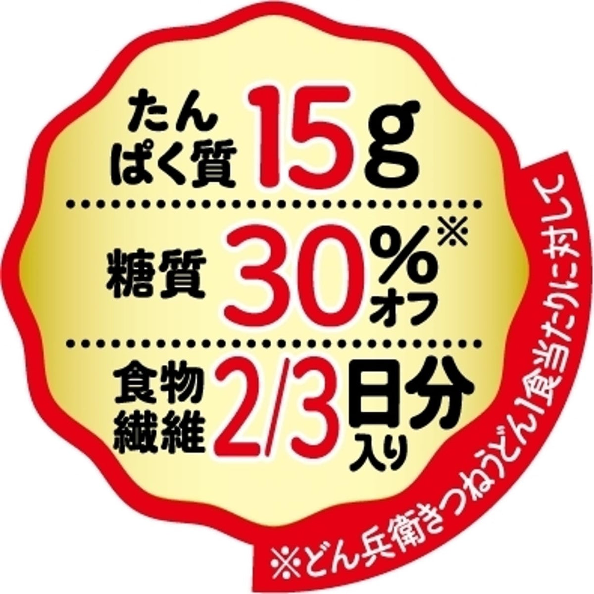 High-Protein Low-Carb Kitsune Udon Instant Cup Noodles, 12 Cups of 86 g, with Fried Tofu, 16.3 g Protein per Cup