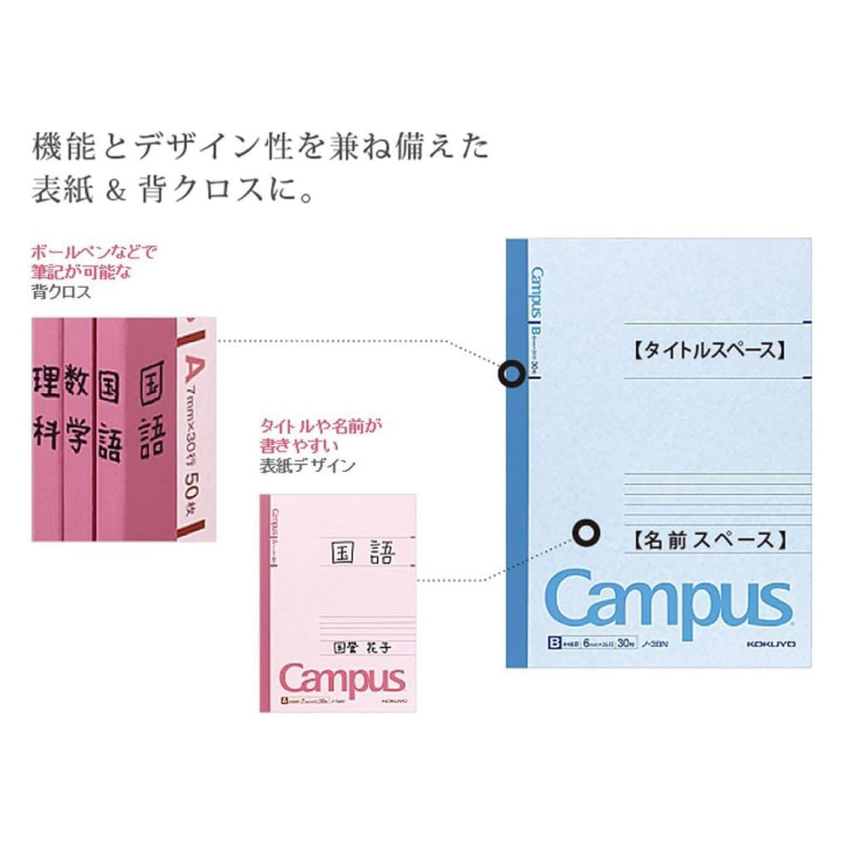 Kokuyo Campus Notebook A4 No. 1, 297 x 210 mm, 30 Sheets Each, 7 mm A-Rule, Dotted A-Rule or B-Rule, Packs of 3 or 5 Books