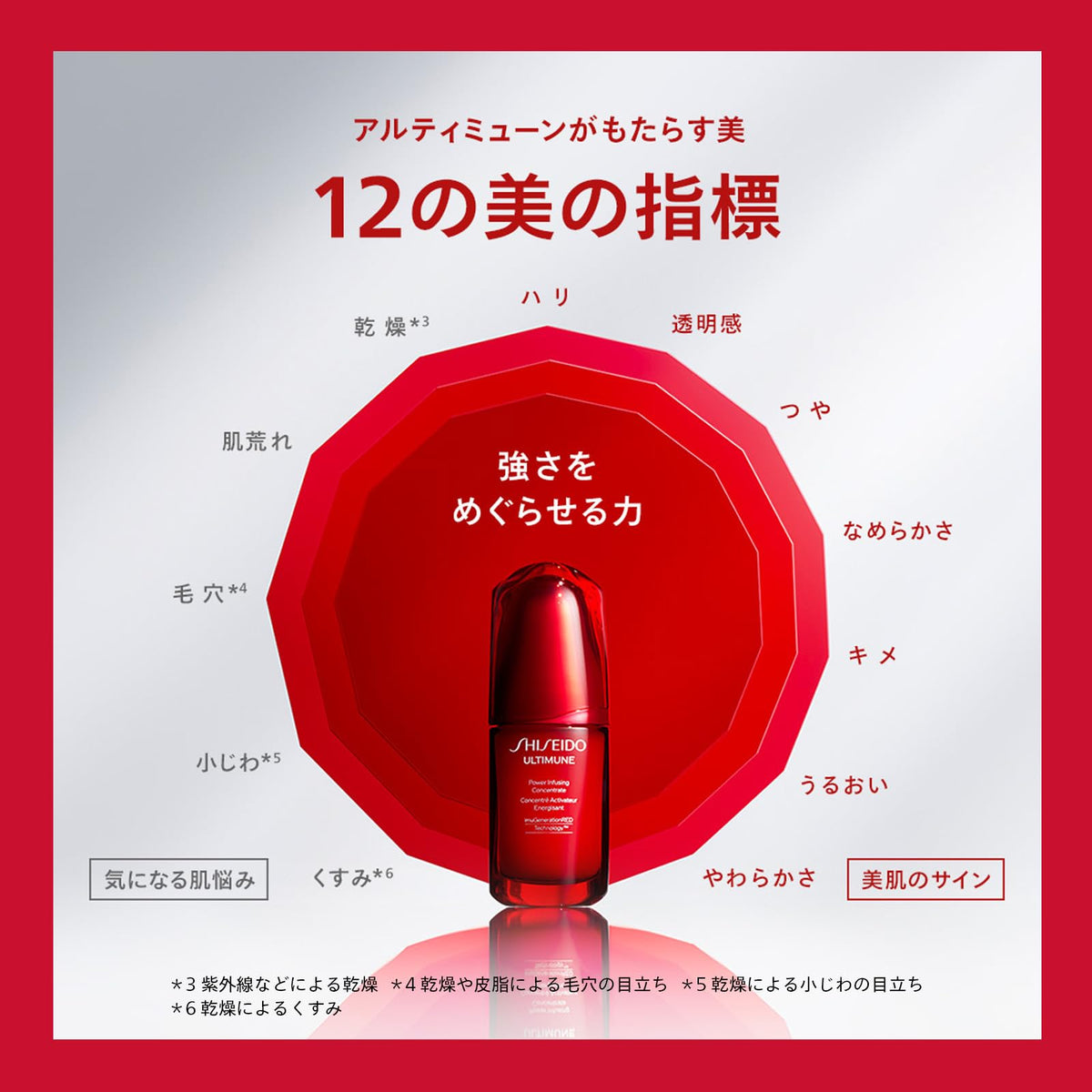 SHISEIDO Ultimune Power Infusing Concentrate III n — 50 mL