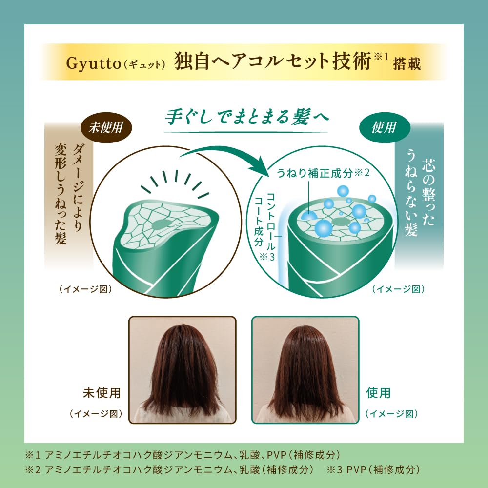 GYUTTO Corset Hair Mask — Frizz, Wave & Damage Repair Treatment Mask 200g