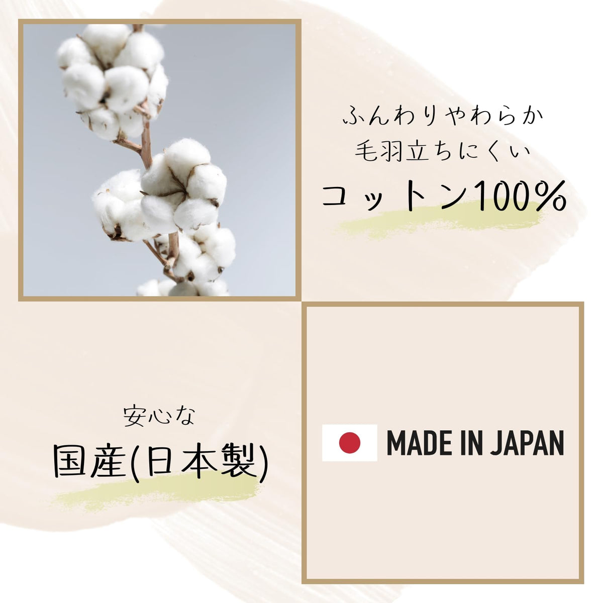 Disposable Cotton Face Towel, 60 Sheets of 200 x 200 mm, 100% Cotton Thick Type, Soft Pack with Hanging Header for Sensitive Skin, Made in Japan