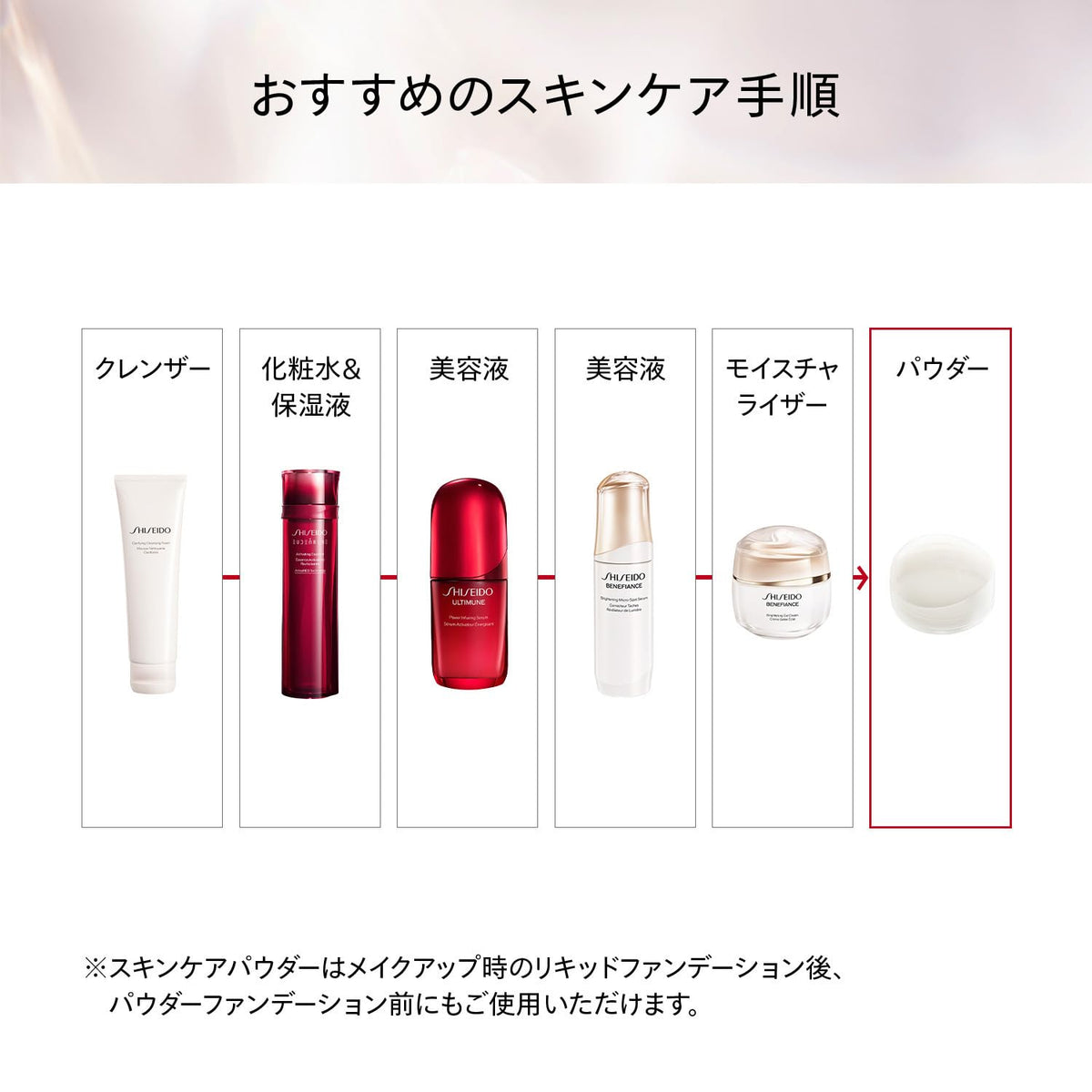SHISEIDO Benefiance Brightening Skincare Powder — Medicated 25 g Finish