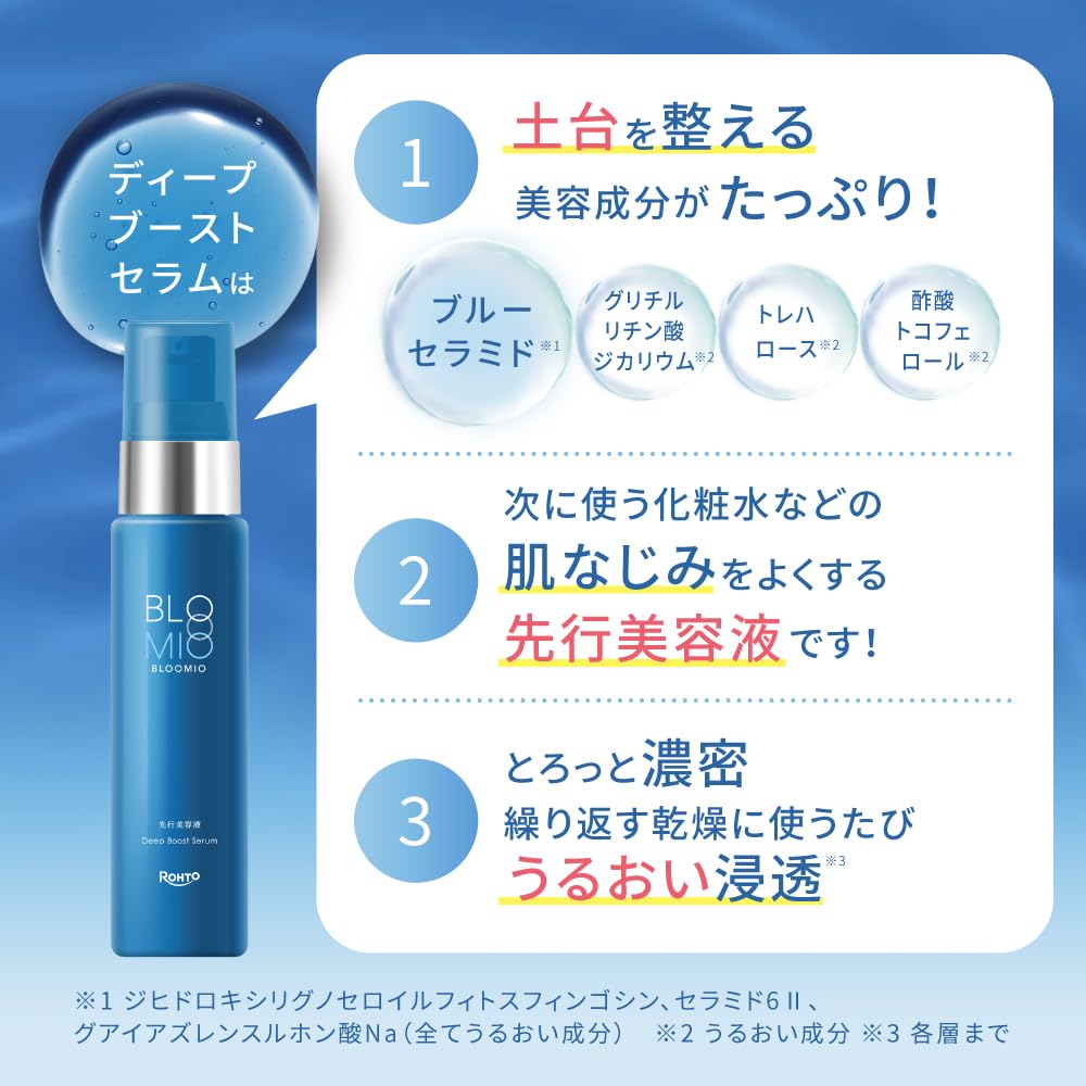 BLOOMIO Deep Boost Serum, Pre-Serum Essence with Blue Ceramide for Dry Skin, Calming Fleur Scent, 50 g Pump Bottle