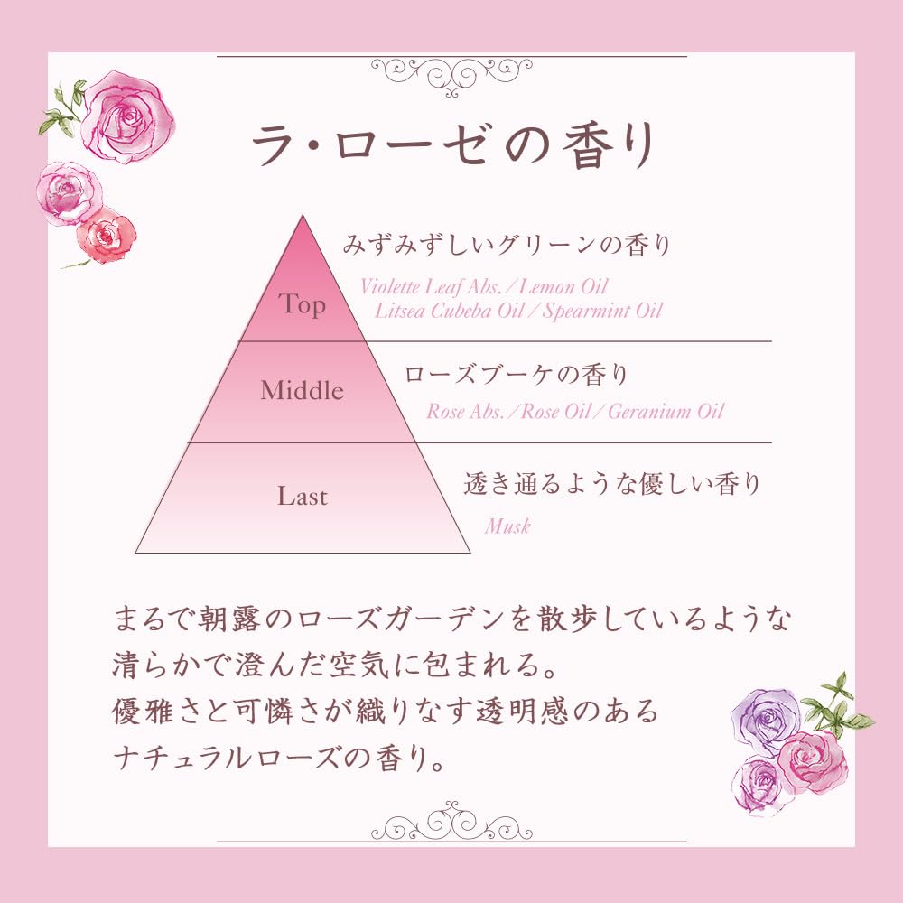 HOUSE OF ROSE La Rosé Hand Cream RG, 50 g