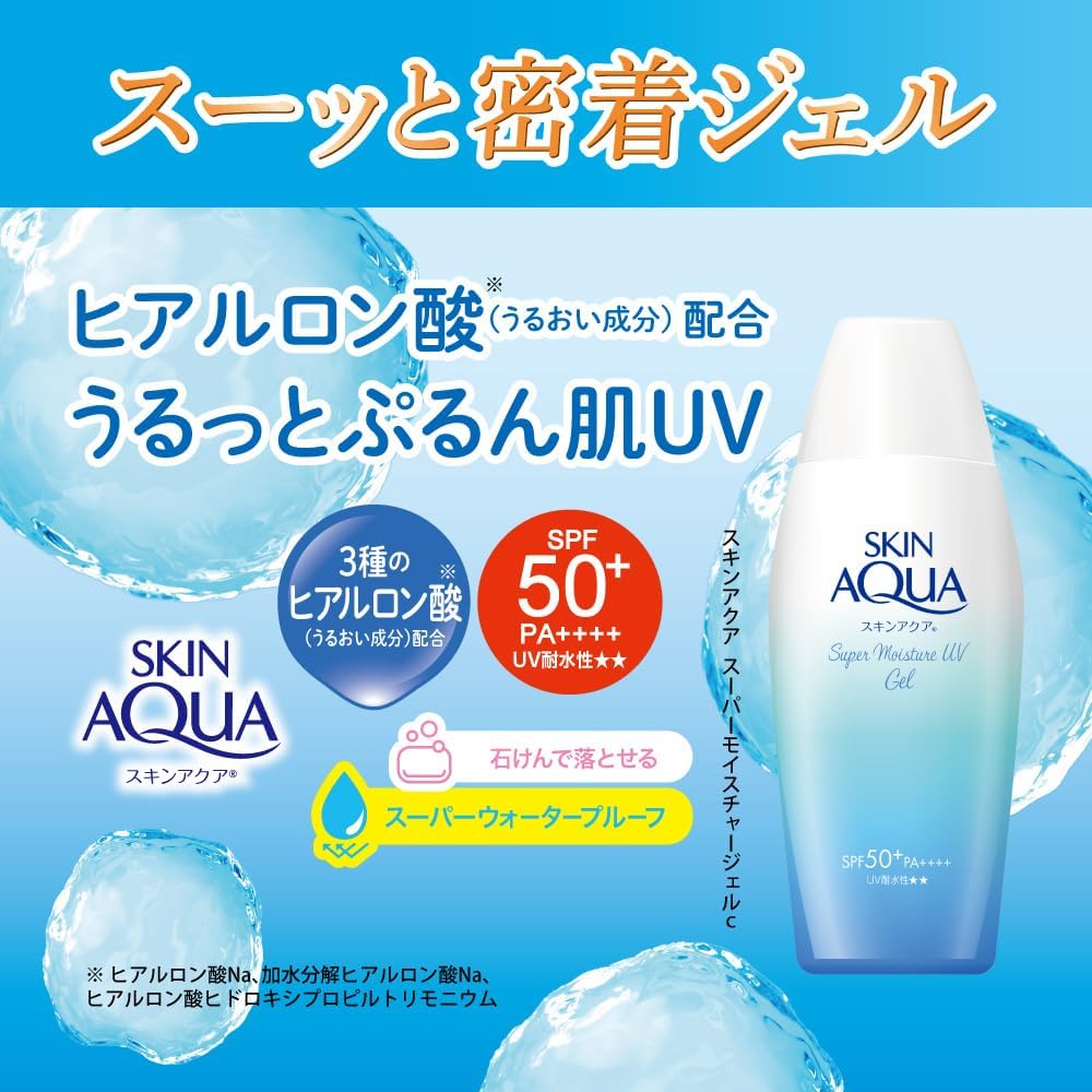 Skin Aqua Super‑Moisture Gel — Ultra‑Low‑Molecular‑HA Pump