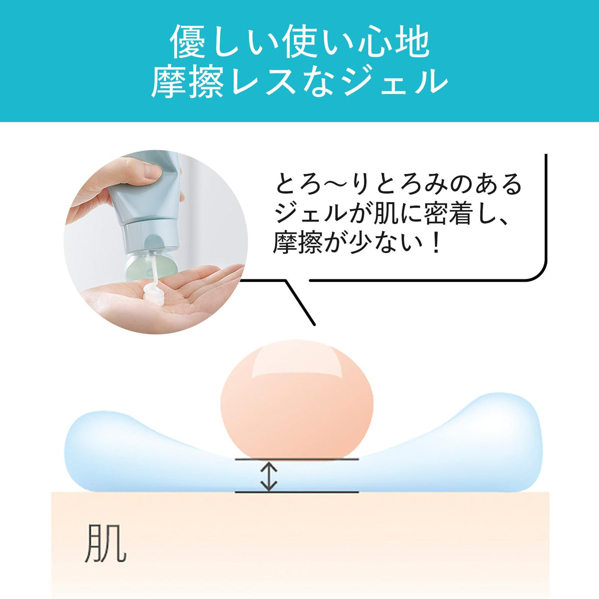 AQUALABEL Esthetic Cleansing Gel — Pore-Care Face Wash