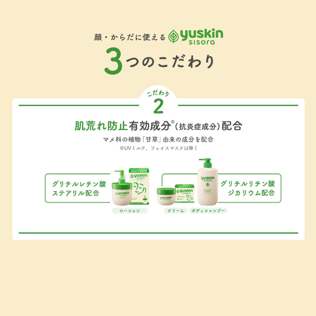 Yuskin Sisora Lotion for Very Sensitive Skin with Perilla Extract, Fragrance-Free, Face and Body, 170 mL Pump Bottle