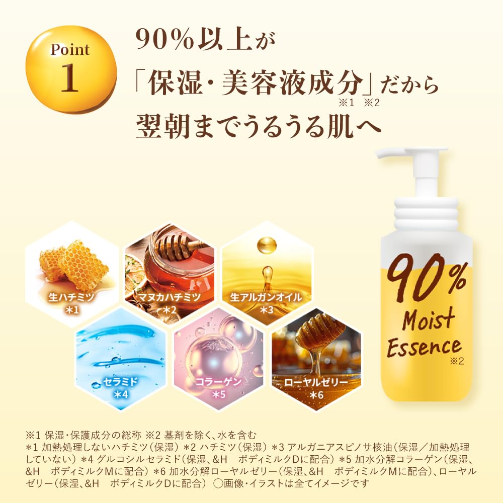 &honey Deep Moist Body Milk 250 ml, Milk Osmanthus Honey Scent