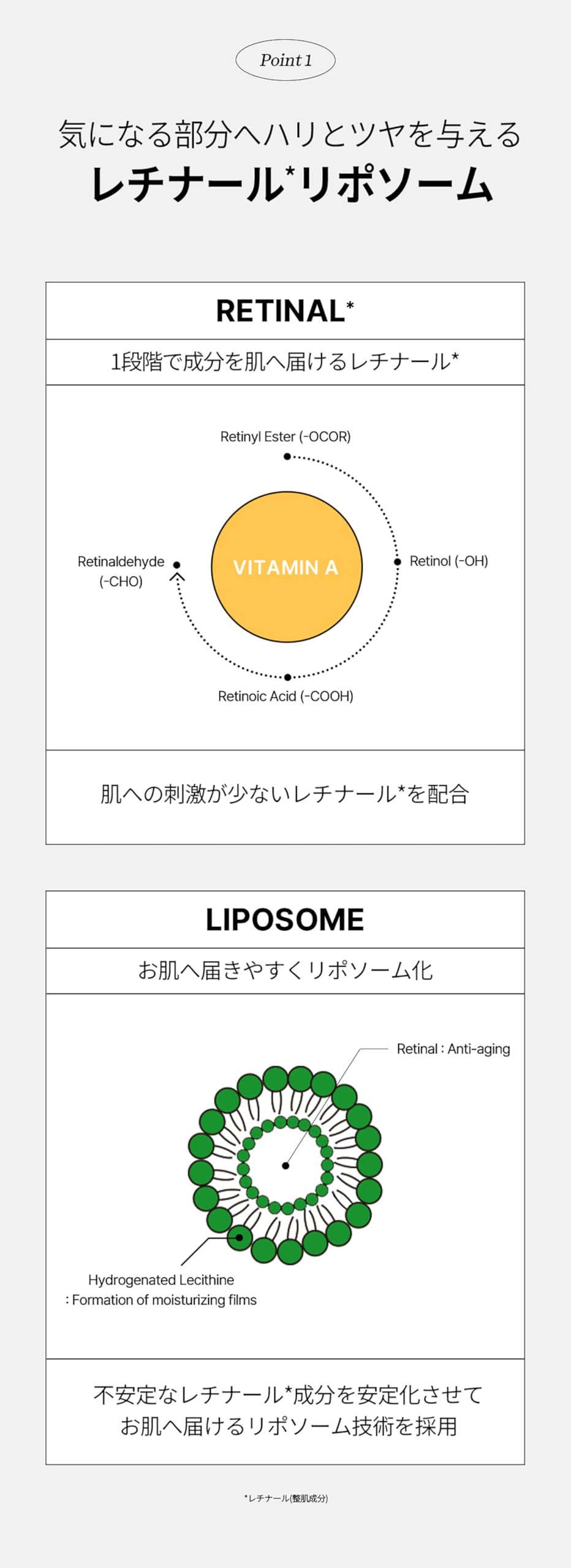 Beauty of Joseon Revive Eye Serum Ginseng + Retinal, Liposome Retinal Eye Cream with Niacinamide and Adenosine, 30 mL