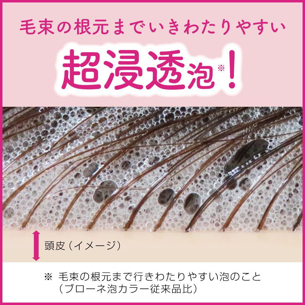 Kao Blaune Bubble Hair Color for Gray Hair, Quasi-Drug, 0SP Sparkling Brown / 6 Dark Brown x2 / 3 Light Brown x2 / 1N Sand Beige x2
