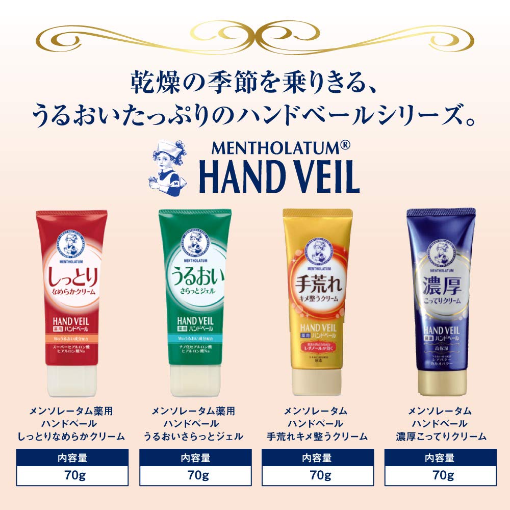 Nail Care Cream For Damaged Nails, Repair And Coat, Large 24g