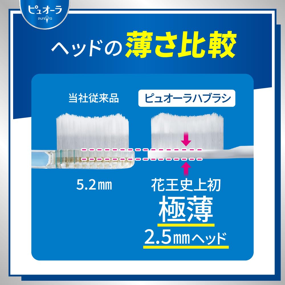 PureOra Compact Slim Head Toothbrush, Regular Hardness, Zero-Miss Design, Pack of 3 or 6, Colours Assorted