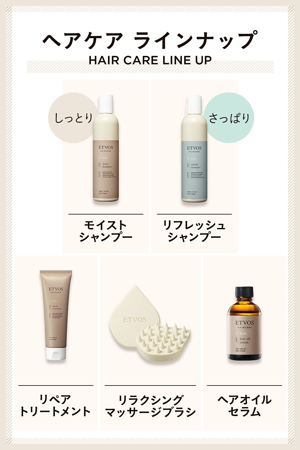 ETVOS Moist Shampoo — Silicone-Free Amino-Acid Botanical Care