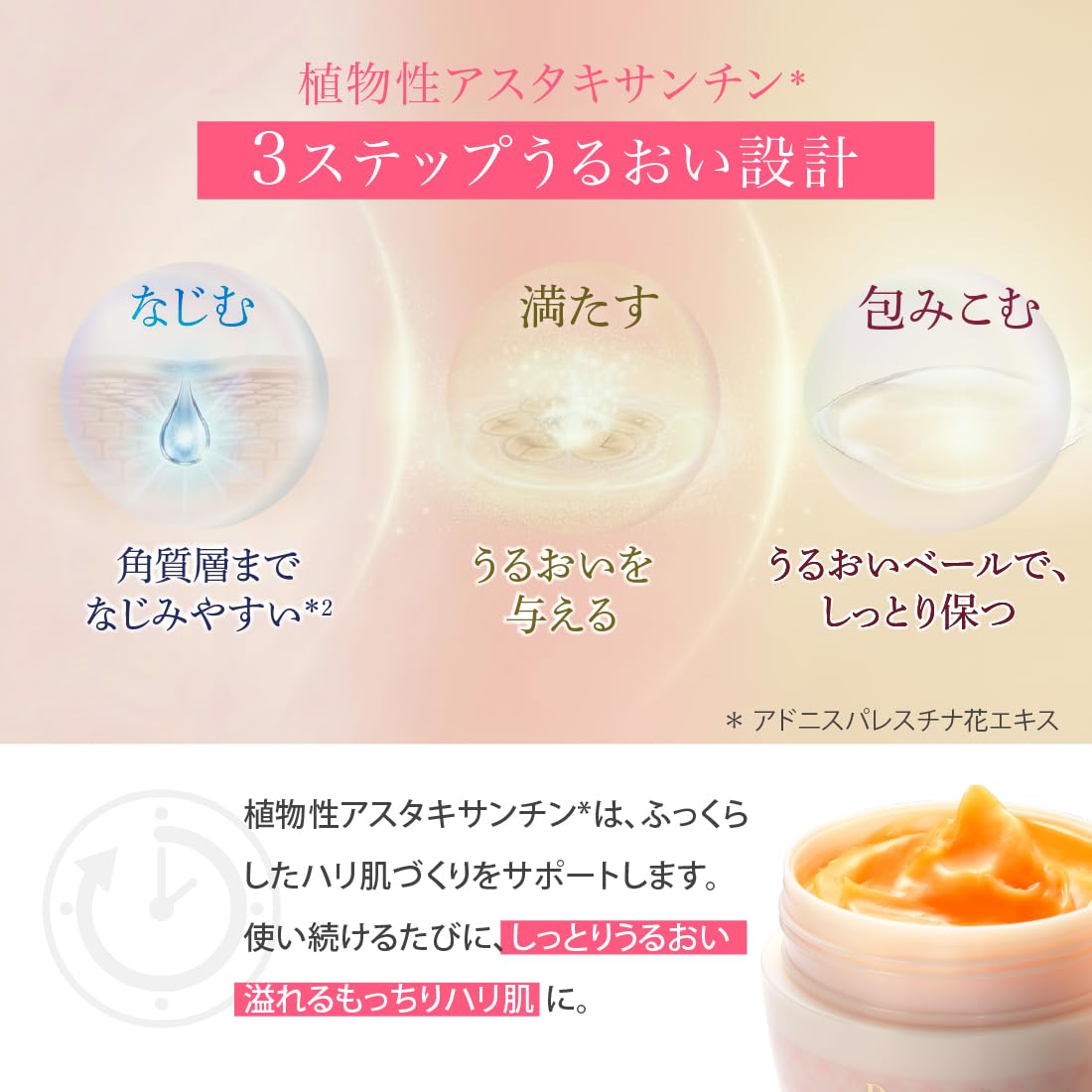 Meiko Revival Rose Moist Rich Gel, 5-in-1 All-in-One Gel with Plant Astaxanthin and Damask Rose Water, Lotion, Serum, Emulsion, Cream and Makeup Base, 100 g