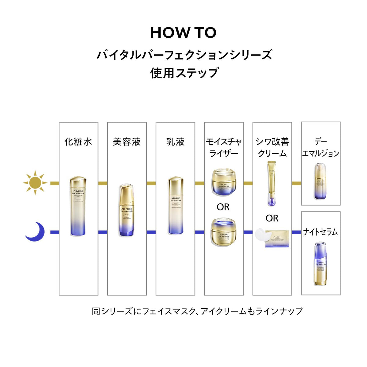SHISEIDO L Radiance Night Serum — Low‑Viscosity Penetration